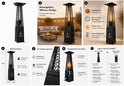 LAY-KO TOWER Premium Pellet Heater